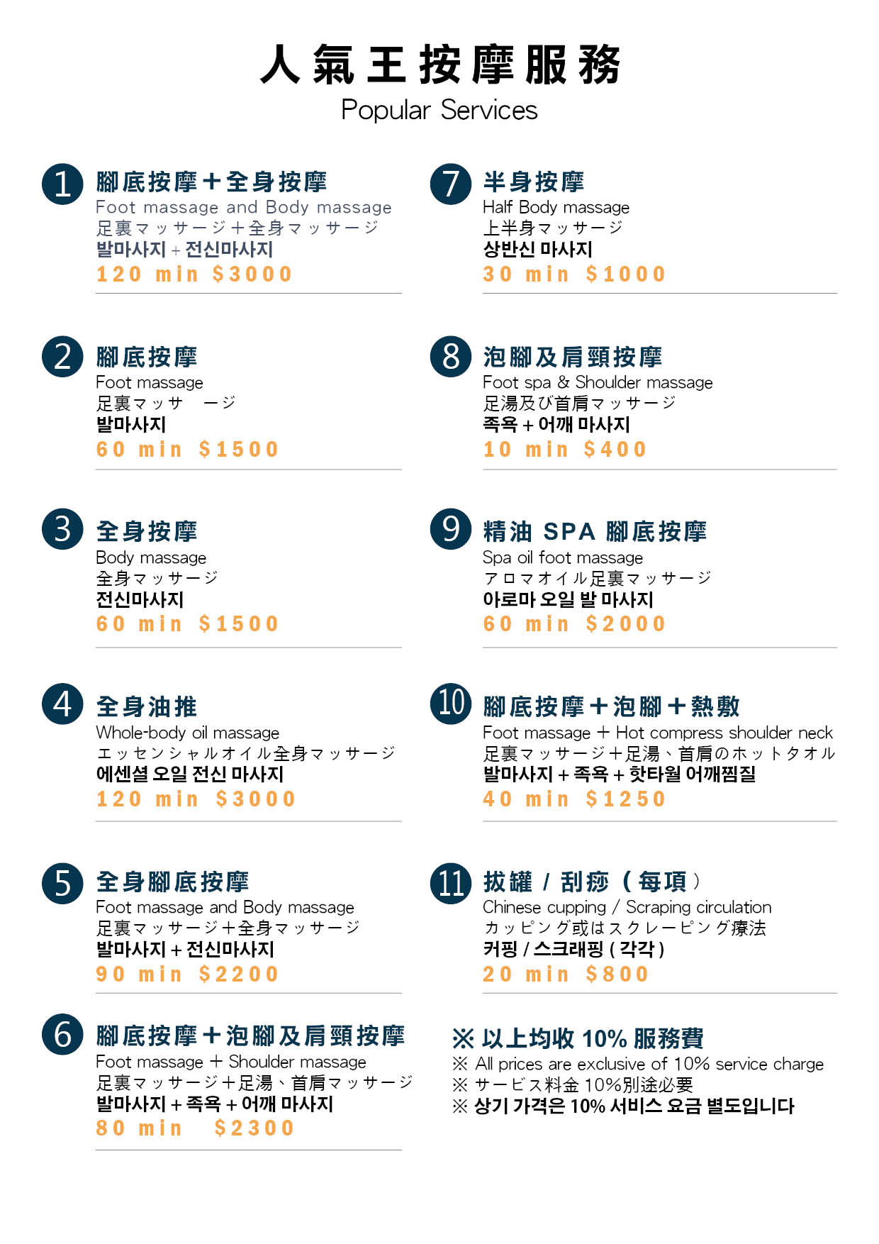 6星集方案介紹